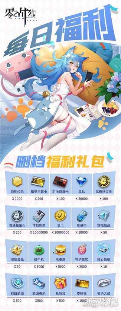 零之战线今日删档测试启动 最休闲二次元卡牌手游