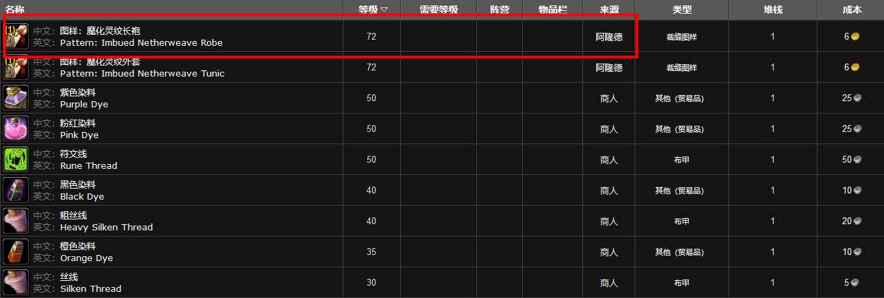 魔化灵纹长袍图纸在哪里