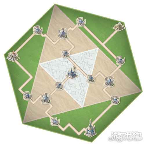 闪烁之光三方势力GVG混战 神遗之城玩法全攻略