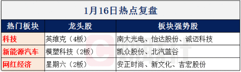 【财联社早知道】突发！华为投入超10亿美元打造这一全球化重磅产品，开启替代Google GMS里程碑，哪些公司已携手华为