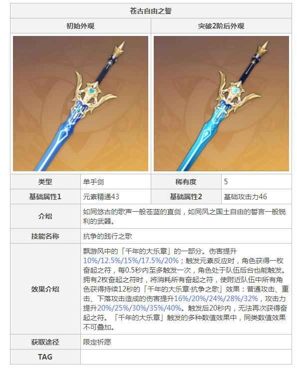 苍古自由之誓90级属性