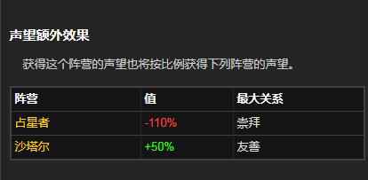 奥尔多声望怎么冲