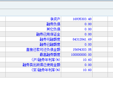 1年，2个月，3天！