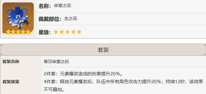 原神班尼特辅助圣遗物怎么搭配