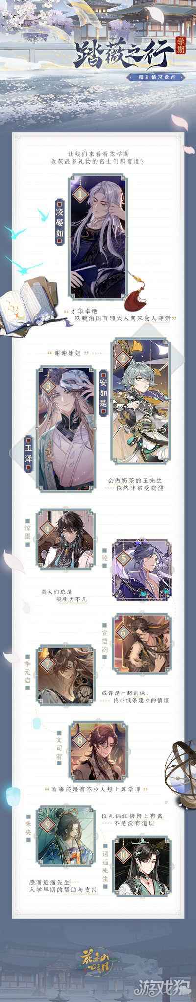 花亦山心之月踏薇之行测试趣味数据大曝光