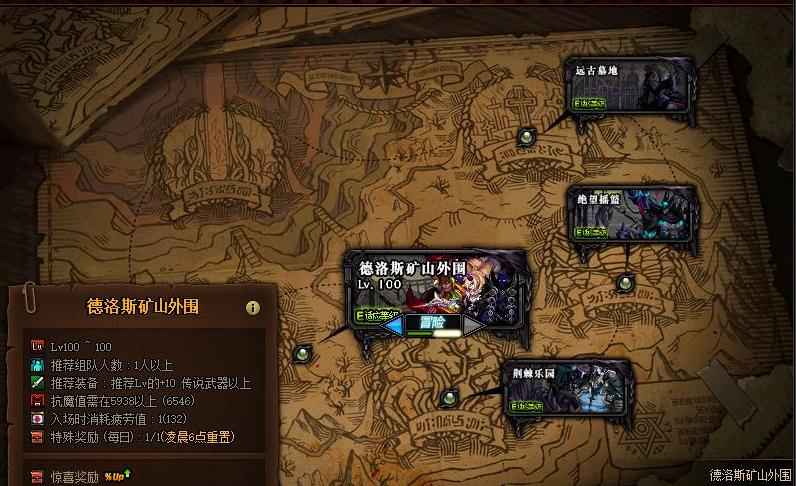 dnf黑鸭每日怎么开