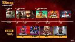 《孤岛惊魂6》后续DLC计划预告 季票内容公开