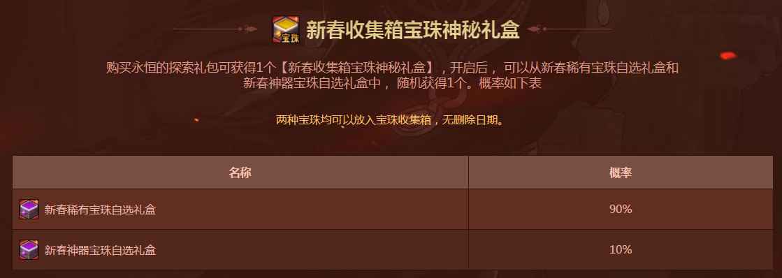 2021春节套礼包内容