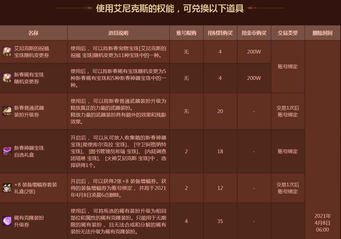 2021春节套礼包内容