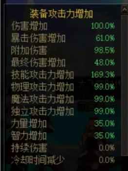 dnf刃影装备遴选属性