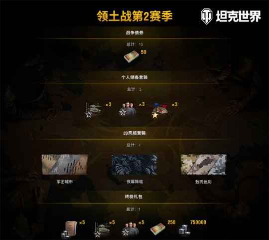 小军团玩转大战争《坦克世界》领土战新赛季即