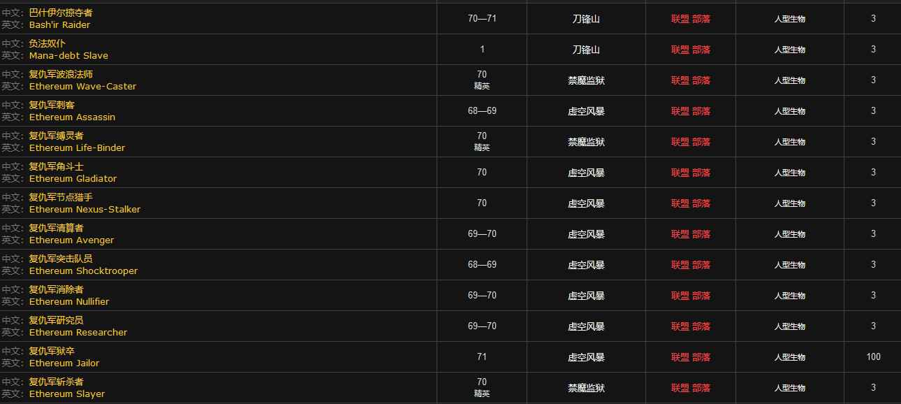 复仇军监牢钥匙怎么刷