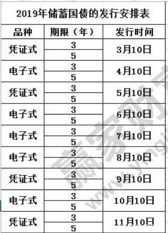 001128 原油配资国内与国际大有不同