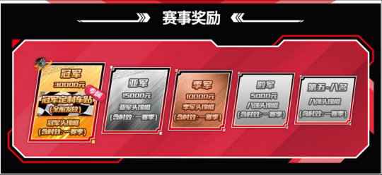 《王牌竞速》国潮觉醒车神杯S3报名火热开启 邀