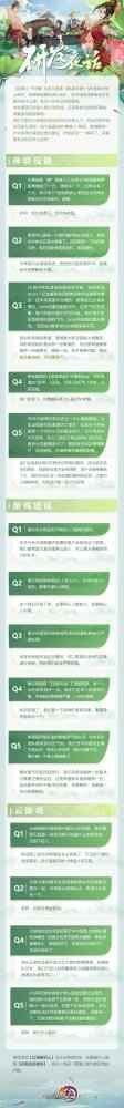 《剑网3》怀旧服研发团队每周答疑 拍团模式即将
