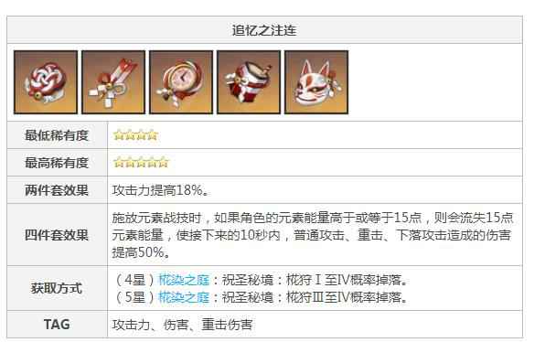 追忆圣遗物在哪刷