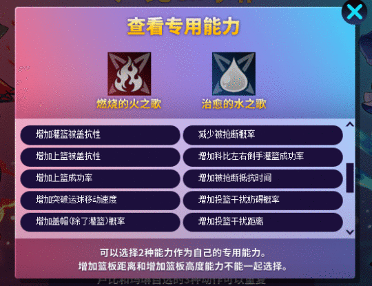 萝莉or御姐？《街头篮球》梦幻组合