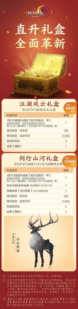 直升礼盒上新