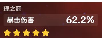 原神圣遗物词条优先级
