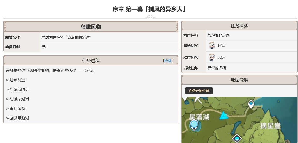 魔神任务怎么触发