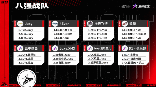 《王牌竞速》季前赛冠亚军加盟 国潮觉醒车神杯