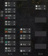 TI10淘汰赛首日：iG挺进胜者轮下一轮 茶队、小象遗憾出局