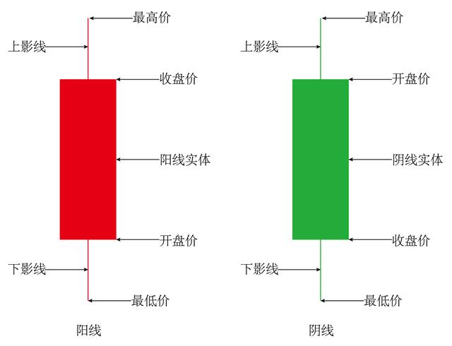 340006 清理场外配资的意义何在